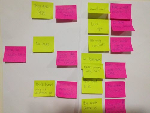 board with pink and yellow sticky notes arranged in columns