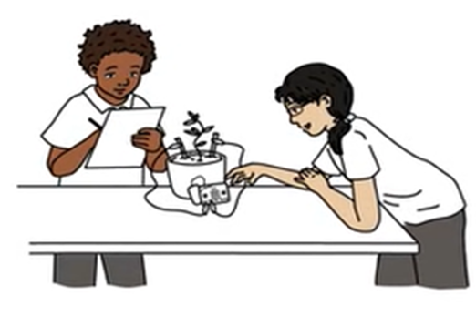 Science exploration with the micro:bitImage