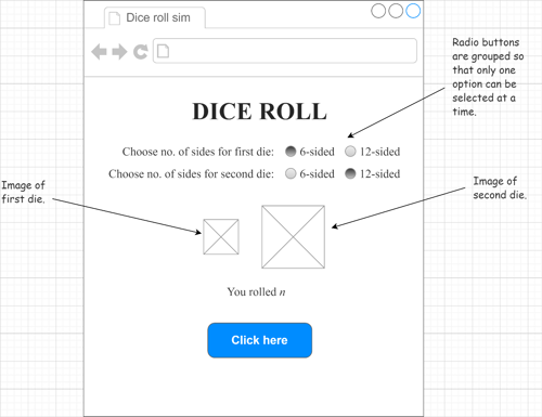Screenshot of amock-up dice simulation. Users select number of sides for the first die: six or twelve. Users select the number of sides for the second die: six or twelve. This uses radio buttons so that only one option can be selected at a time. An image of each die appears underneath. Users select the button 'Click here' and the simulator tells the users they rolled n amount of times.