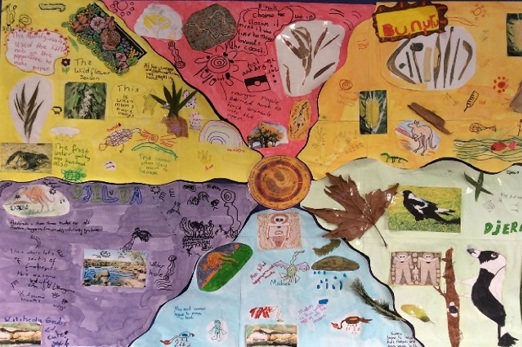Classroom ideas F-10: Aboriginal and Torres Strait Islander connections to Digital TechnologiesImage