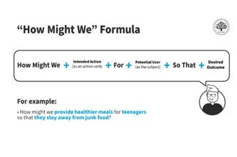 How Might We Thumbnail