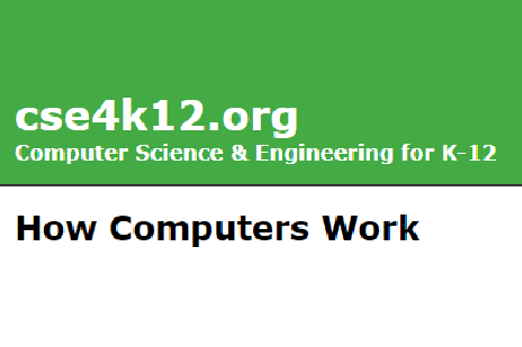 How computers work Image