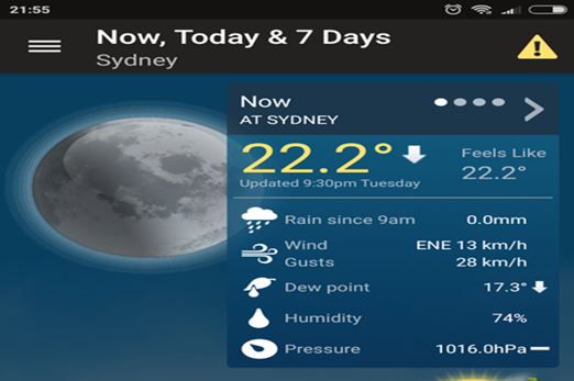 Weather forecast from the stratosphereImage