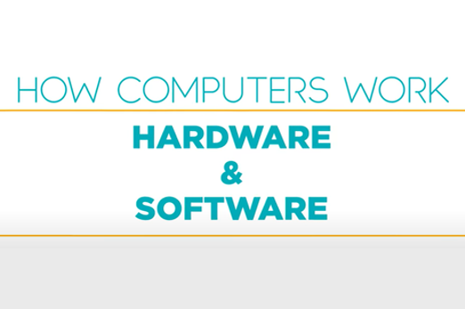 How computers work: Hardware and softwareImage