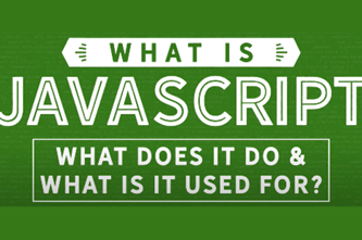 What Is Javascript What Does It Do And What Is It Used For Thumbnail