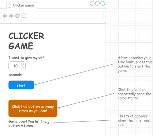 Clicker game: I want to give myself 10 seconds. After entering your time limit, for example, I want to give myself 10 seconds, press the blue start button to start the game. Click the orange button titled 'Click this button as many times as you can' repeatedly once the game starts. The text: 'Game over! You hit the button x number of times' will appear when the time runs out.