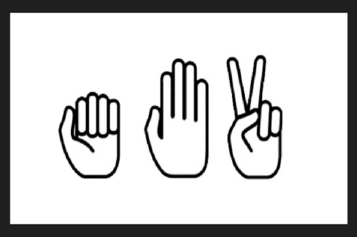 Rock, Paper, Scissors AI!Image