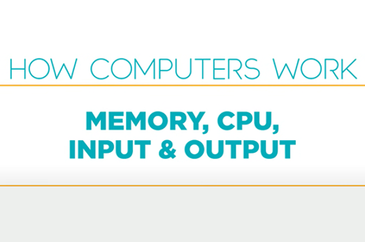 How computers work: CPU, memory, input & outputImage