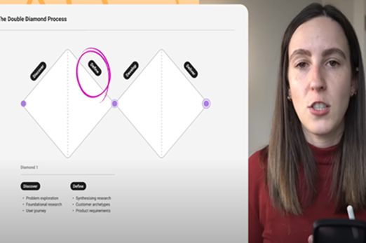 Myproductdesignprocess Thumbnail