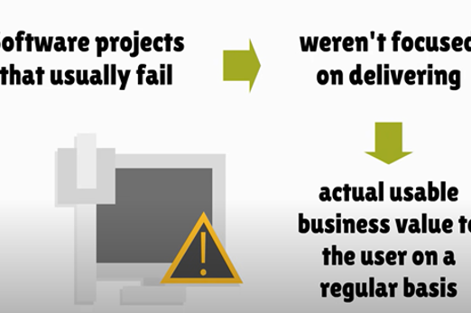 Agile user storiesImage