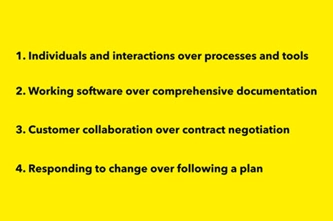 What Is Agile – An Overview Thumbnail