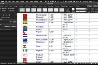 Data Knowledge And Skills Structuring Data In A Spreadsheet Thumbnail
