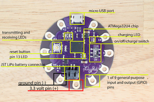 programming led circuit - labelled arduino
