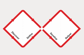 The Double Diamond Thumbnail