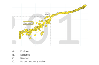 Data Science Thumbnail