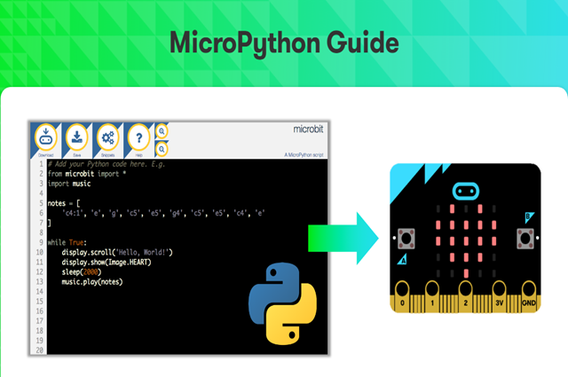 The MicroPython Guide To BBC Micro:bit