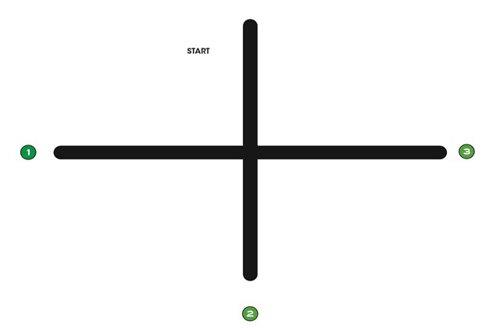 Image of a cross that the Ozobot can follow