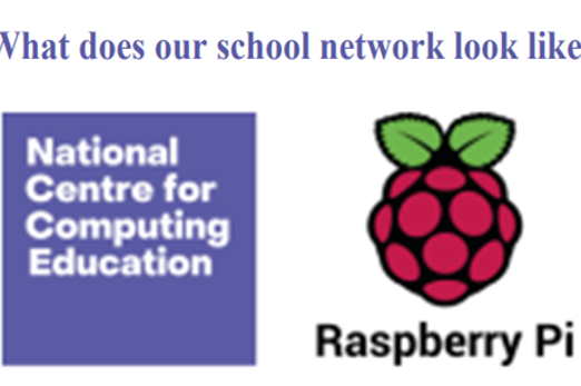 What does our school network look like? Image