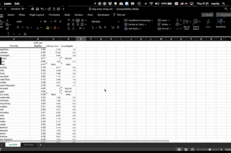 Data Knowledge And Skills Analysing And Visualising Data Thumbnail
