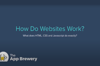 How Do Websites Work Thumbnail