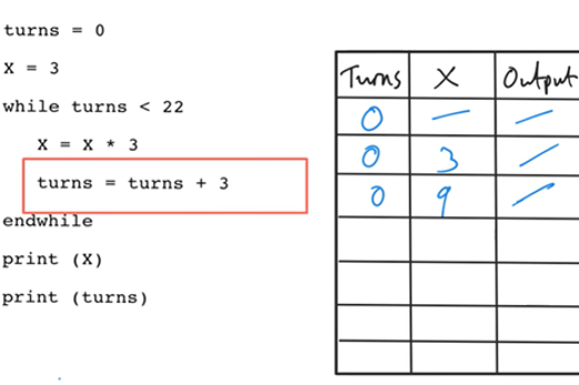 Trace tables tutorialImage